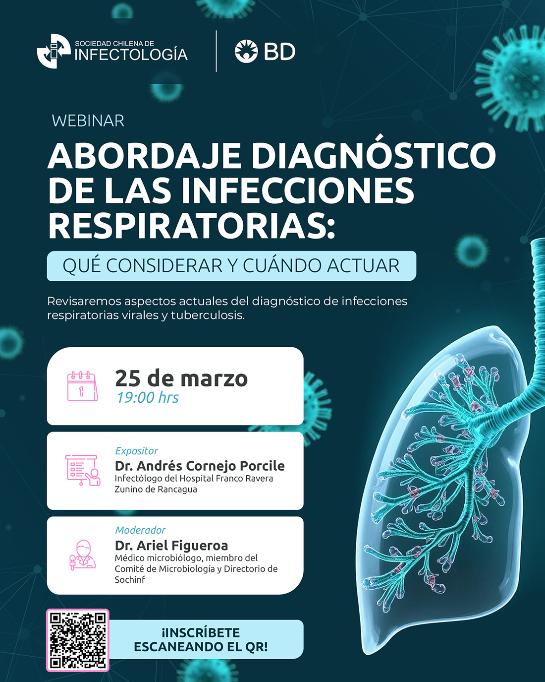 Webinar Abordaje diagnóstico de las infecciones respiratorias: qué considerar y cuándo actuar