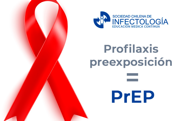 Primer antiretroviral de formulación inyectable aprobado por la FDA como estrategia prep en la prevención de la infección por VIH