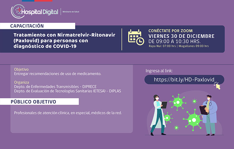 Tratamiento con Nirmatrelvir-Ritonavir (Paxlovid) para personas con diagnóstico de COVID-19
