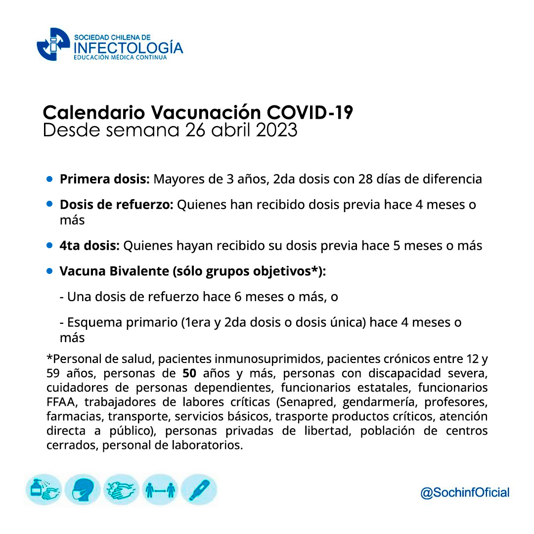 Noticiero COVID-19 – 24 al 30 de abril del 2023