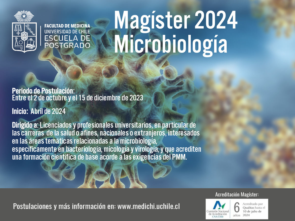 Magíster 2024 Microbiología – Universidad de Chile