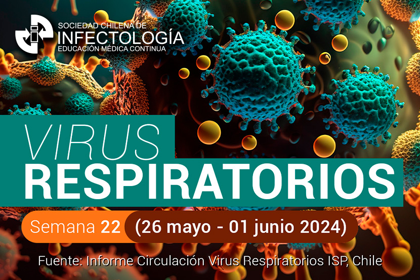 Virus respiratorios – Semana 22