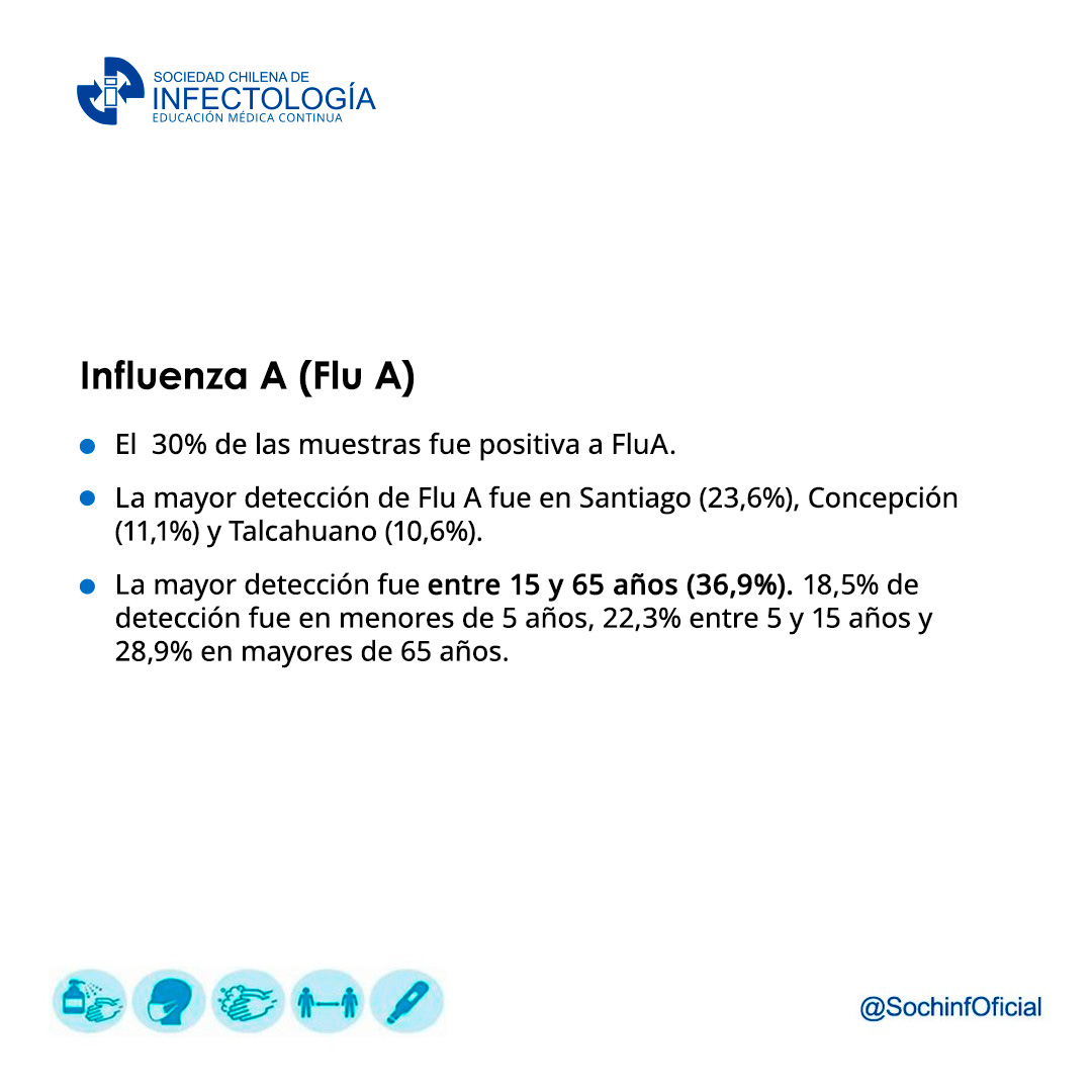 Aumento en casos de virus respiratorios