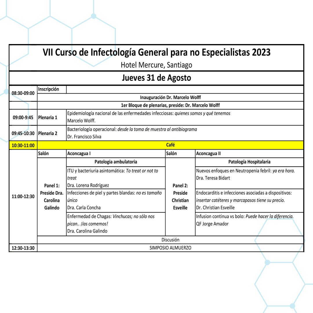 Curso de infectologia general para no especialistas 2023