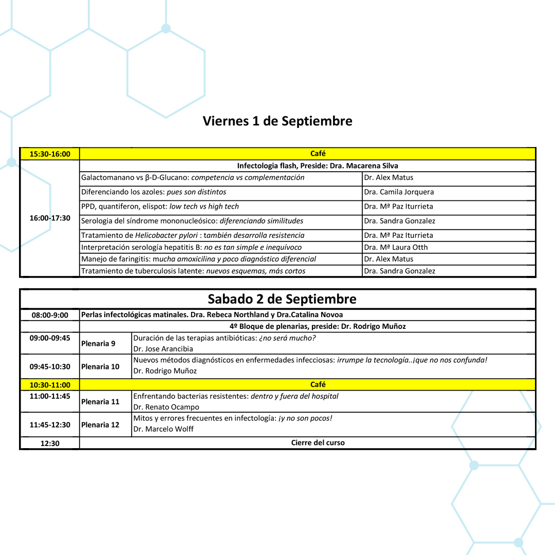 Curso de infectologia general para no especialistas 2023
