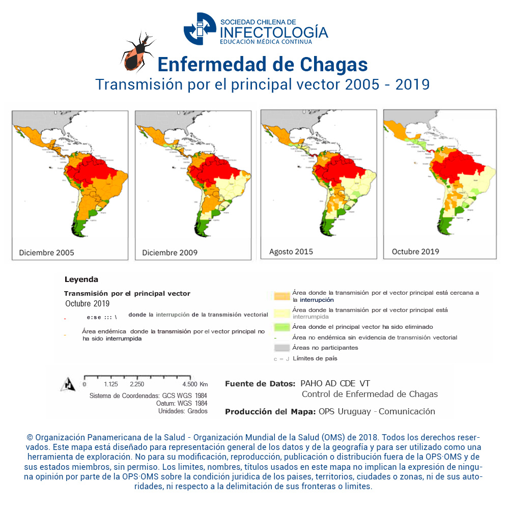 Día mundial de Chagas 2024