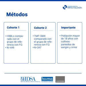 Comentemos este artículo elaborado por el Comité antimicrobiano