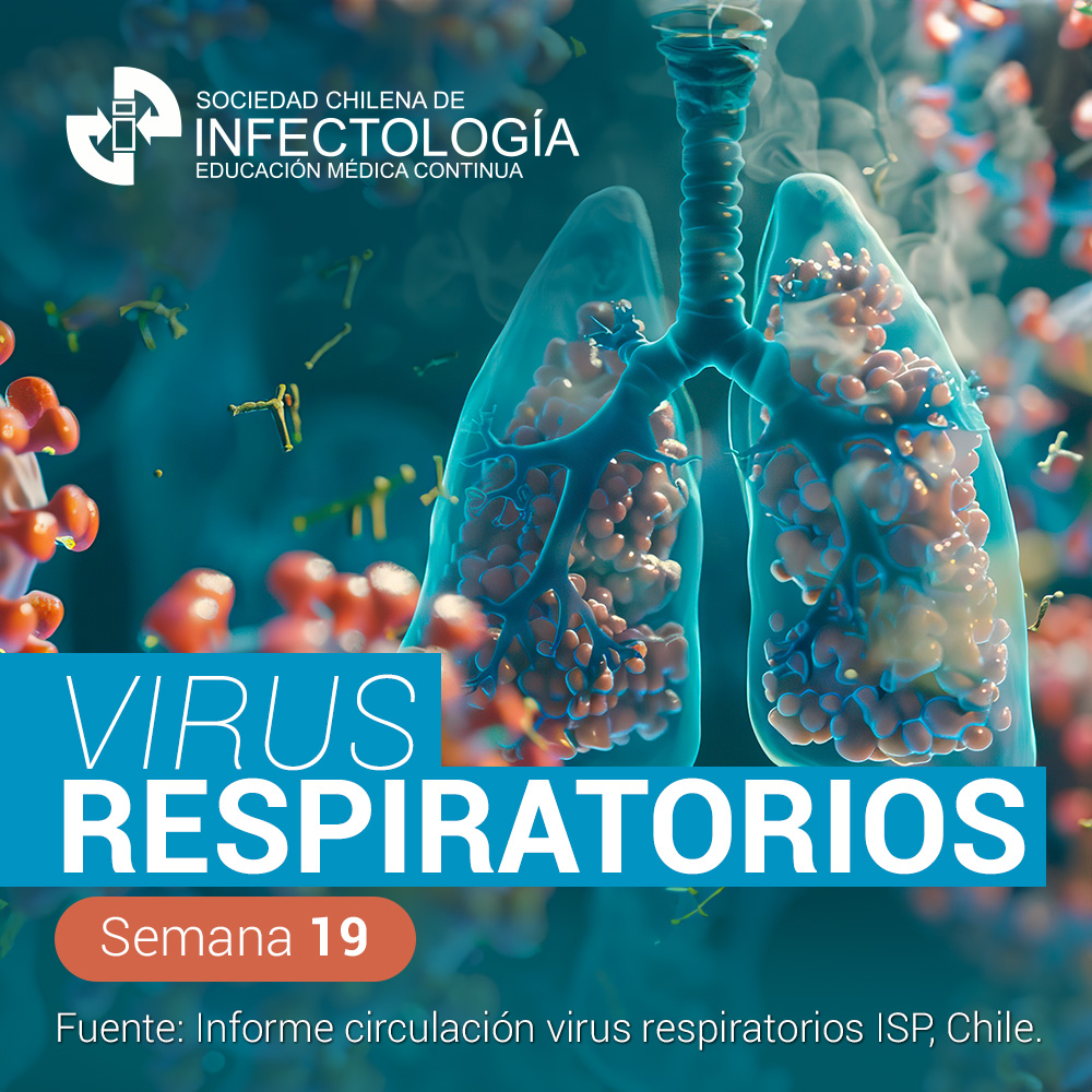 Virus respiratorios – Semana 19