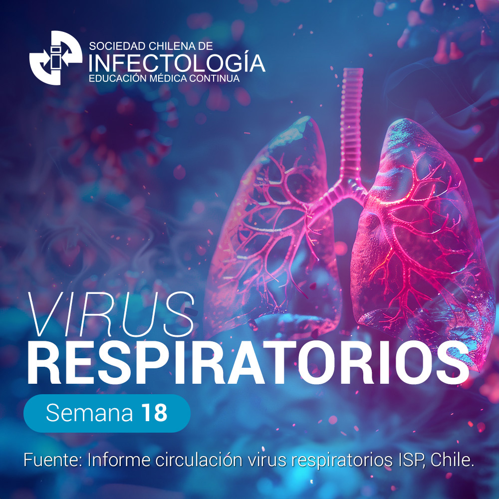 Virus respiratorios – Semana 18