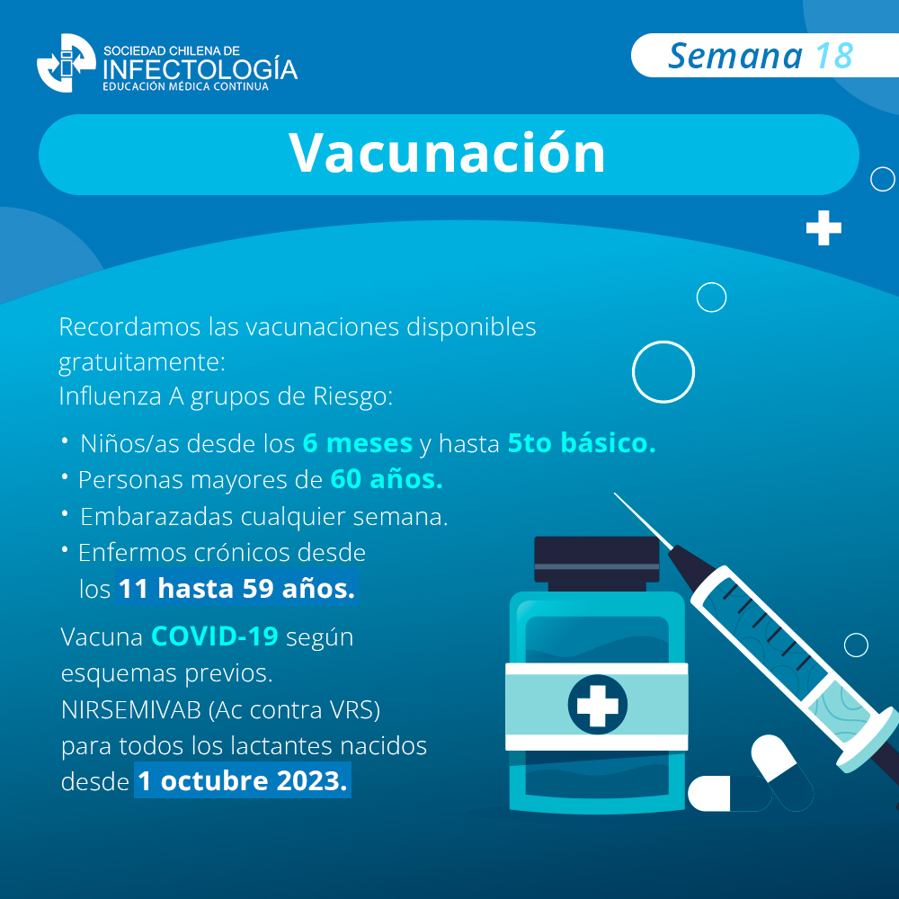 Virus respiratorios – Semana 18