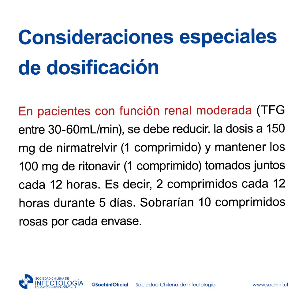 Recomendaciones Paxlovid