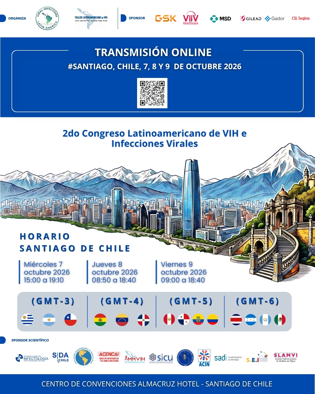 2do Congreso Latinoamericano de VIH e Infecciones Virales