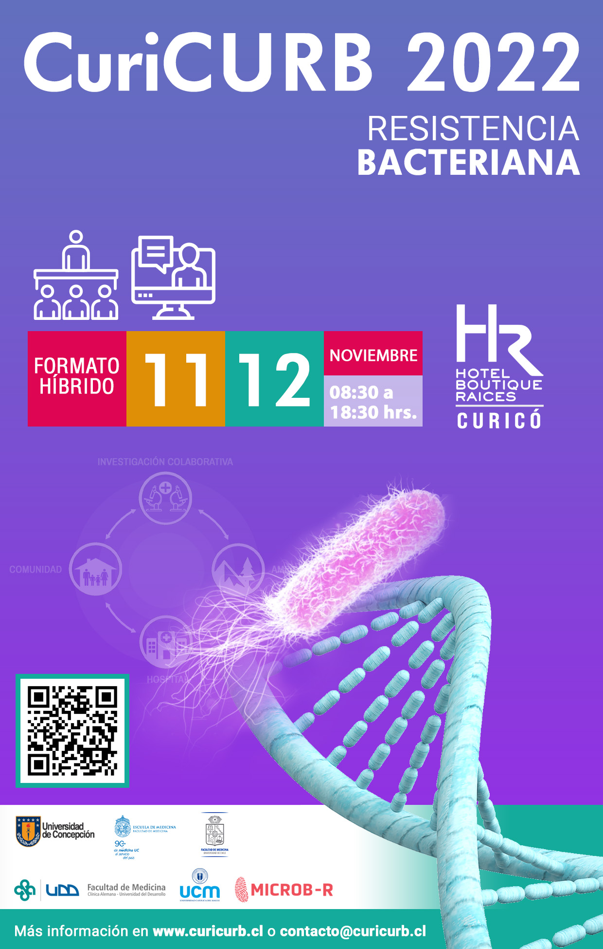 CuriCURB 2022, Resistencia Bacteriana