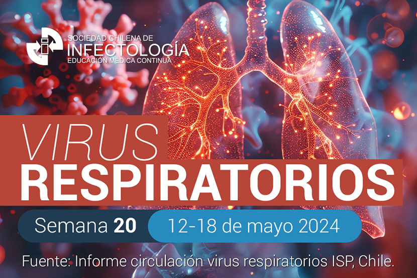 Virus respiratorios – Semana 20