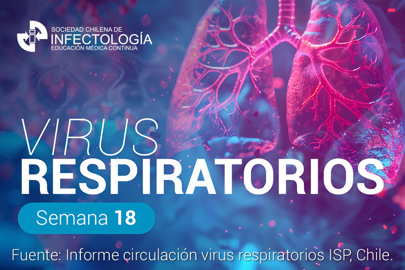 Virus respiratorios – Semana 18