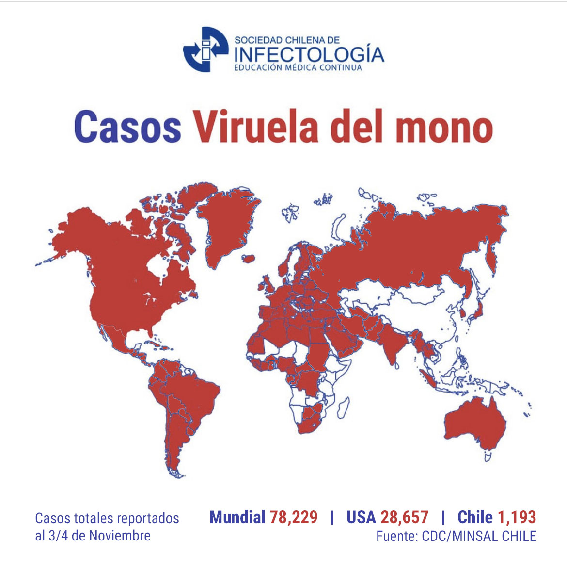 Viruela del Mono, paises con casos confirmados y sospechosos de contagio