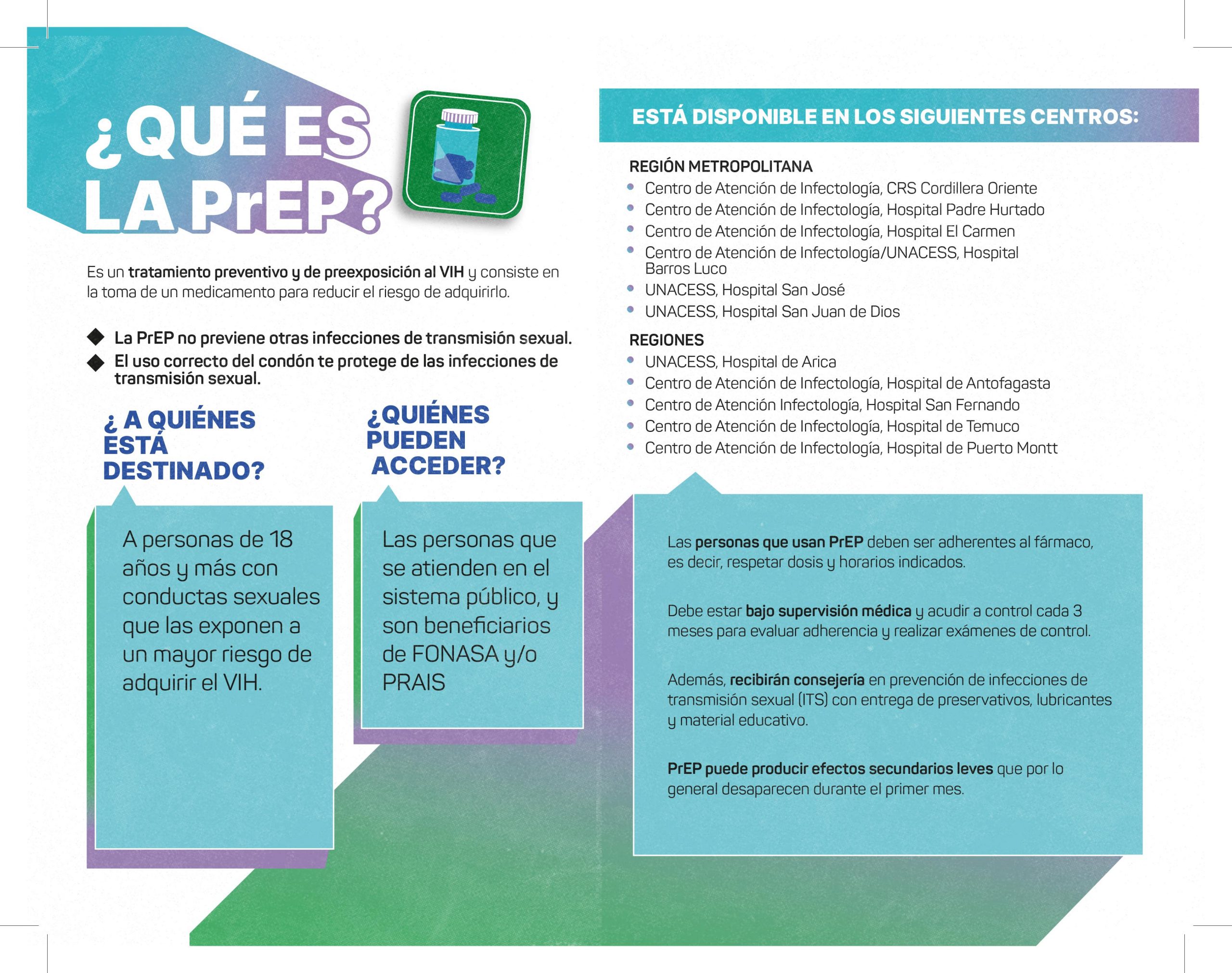 Es positivo saber: hablemos de PrEP. Campaña MINSAL