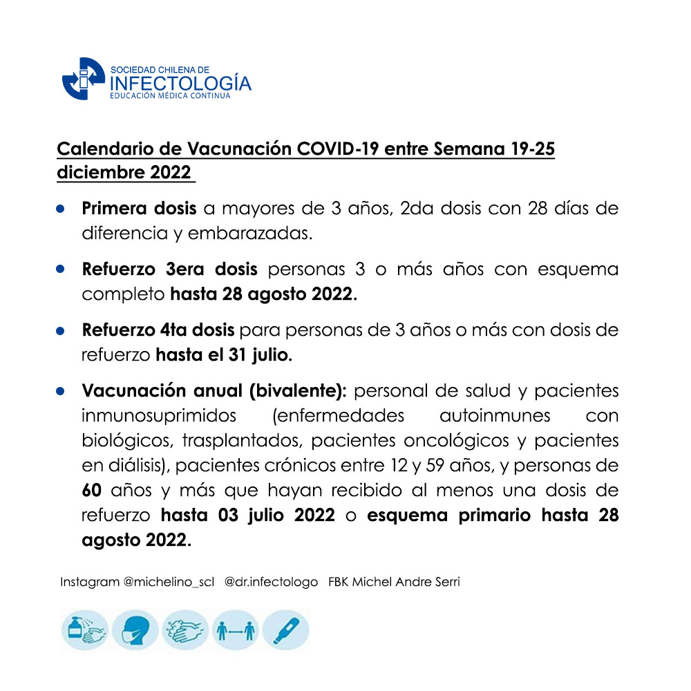 Noticiero COVID-19 – 19 al 25 de diciembre del 2022