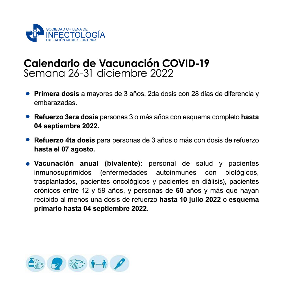 Noticiero COVID-19 – 26 al 31 de diciembre del 2022