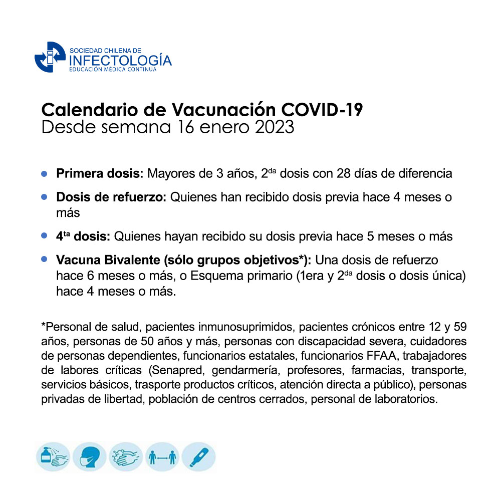 Noticiero COVID-19 – 09 al 15 de enero del 2023
