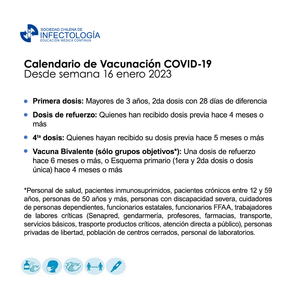 Noticiero COVID-19 – 23 al 29 de enero del 2023