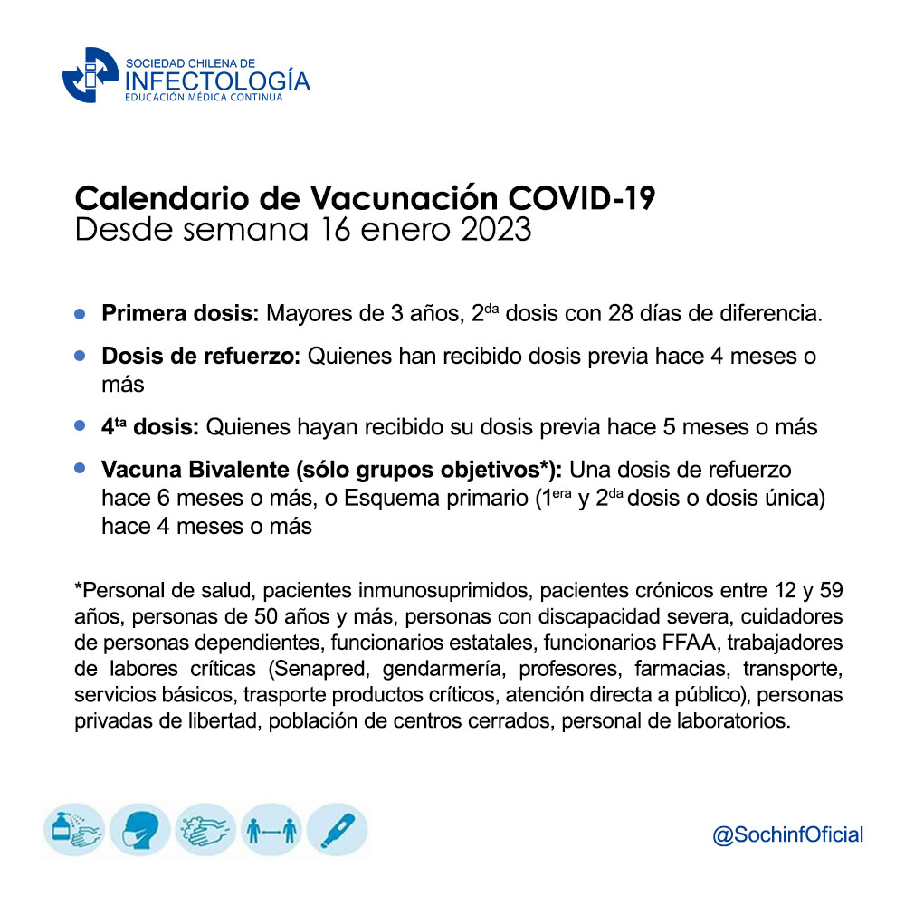 Noticiero COVID-19 – 20 al 26 de marzo del 2023