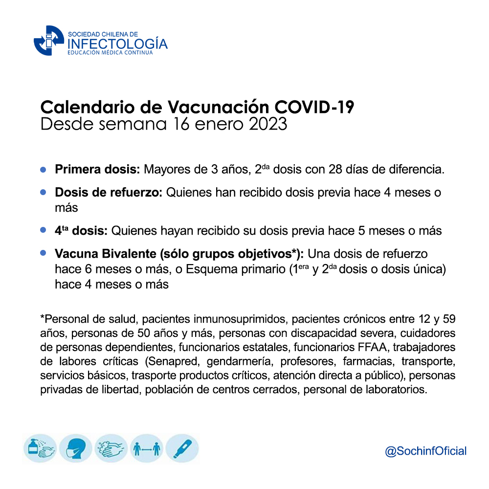 Noticiero COVID-19 – 27 de febrero al 05 de marzo del 2023