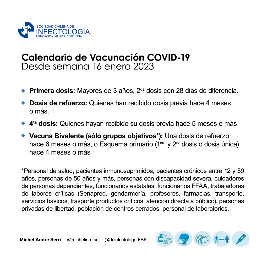 Noticiero COVID-19 – 06 al 12 de febrero del 2023