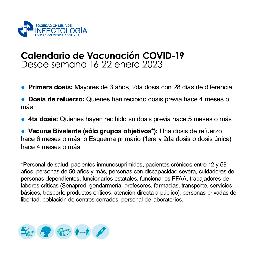 Noticiero COVID-19 – 16 al 22 de enero del 2023