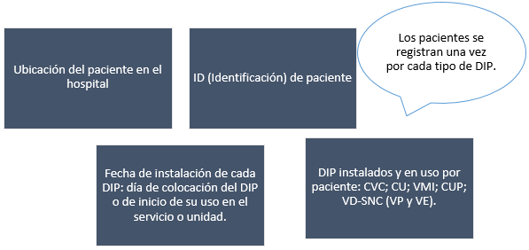 Resumen Circular C37 N°08 del 14 diciembre 2021