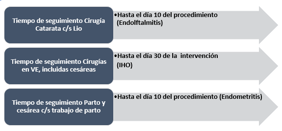 Resumen Circular C37 N°08 del 14 diciembre 2021