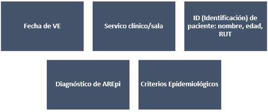 Resumen Circular C37 N°08 del 14 diciembre 2021