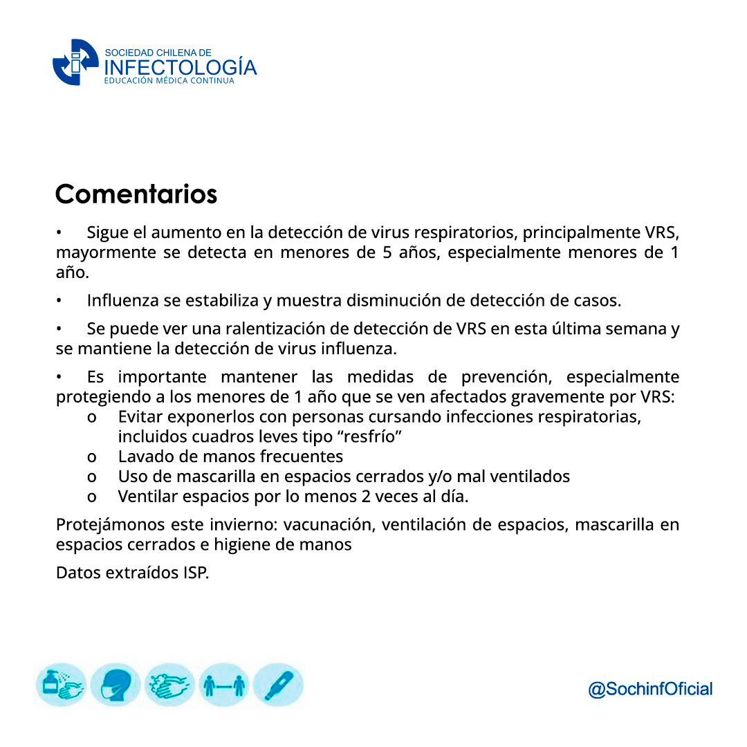 Noticiero virus respiratorios