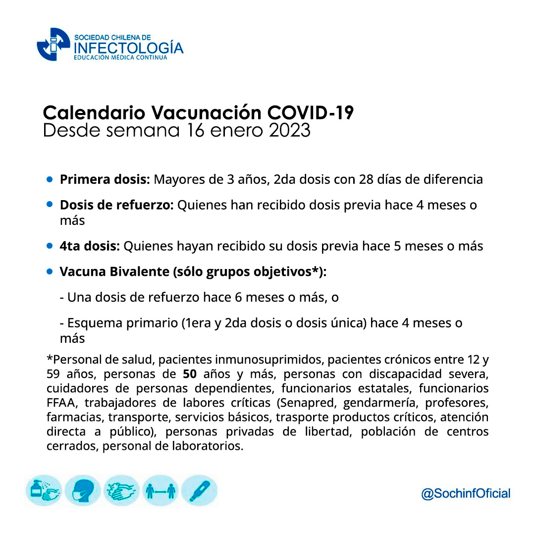 Noticiero COVID-19 – 10 al 16 de abril del 2023