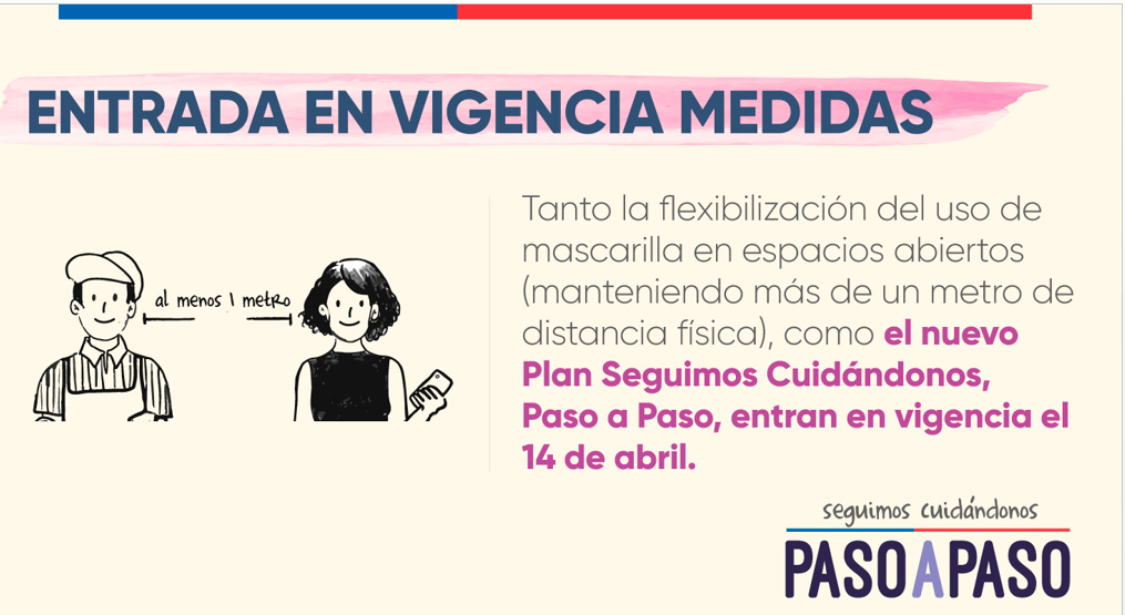 Minuta informativa nuevo plan “Seguimos Cuidándonos, Paso a Paso”