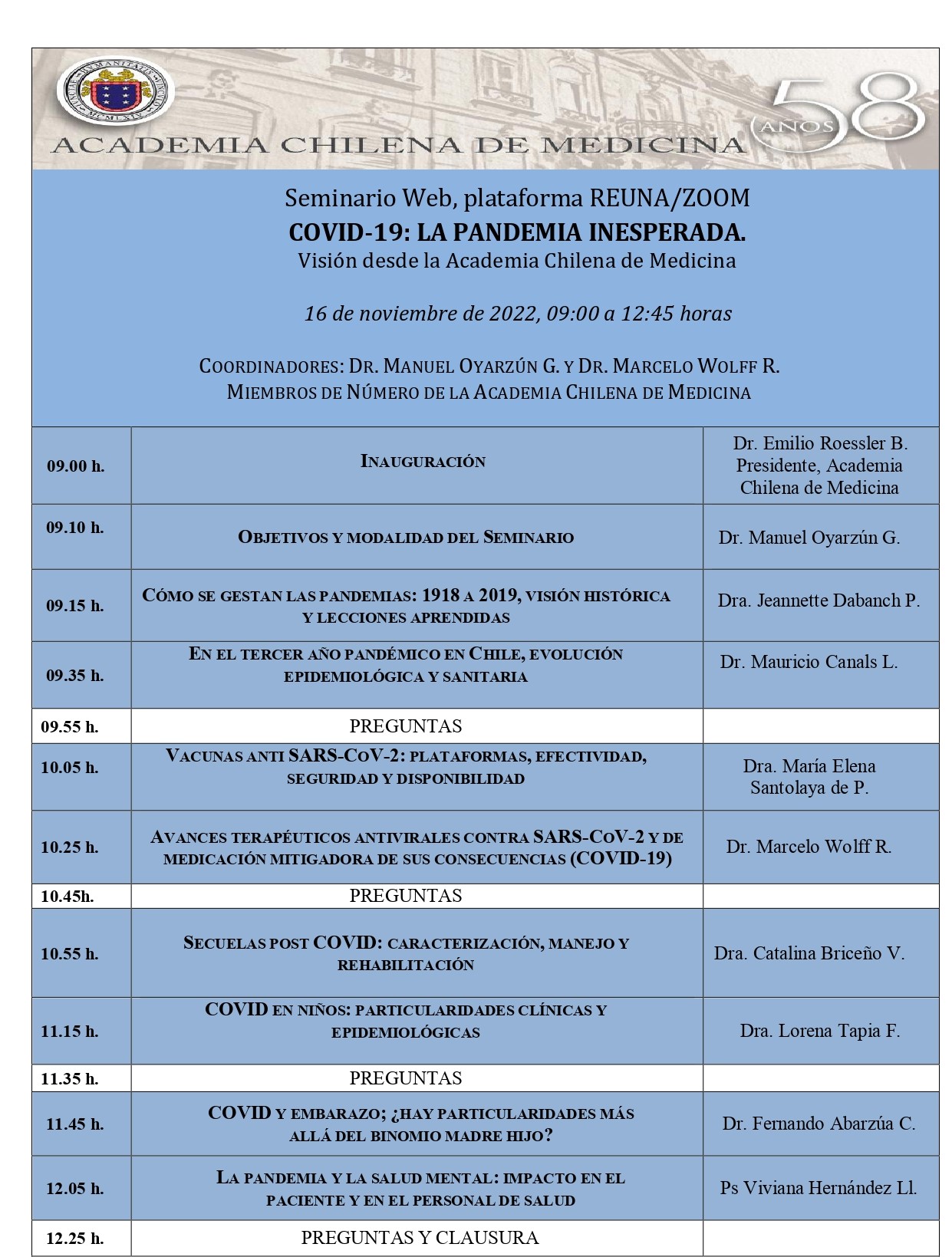 COVID-19 la pandemia inesperada: Visión desde la Academia Chilena de Medicina