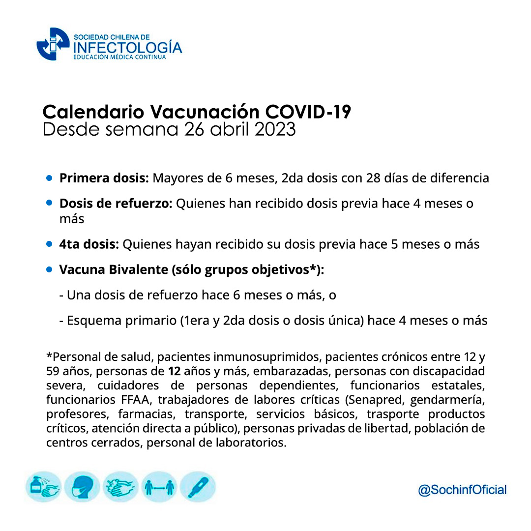 Noticiero COVID-19 – 01 al 07 de mayo del 2023