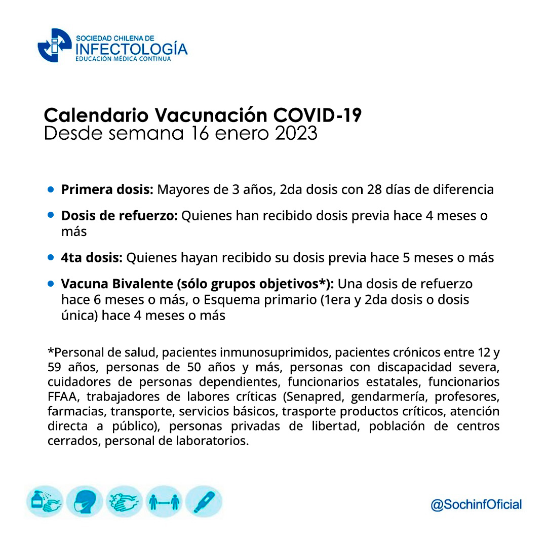 Noticiero COVID-19 – 27 al 02 de abril del 2023